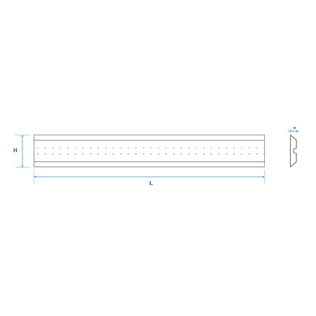 Planer Blades