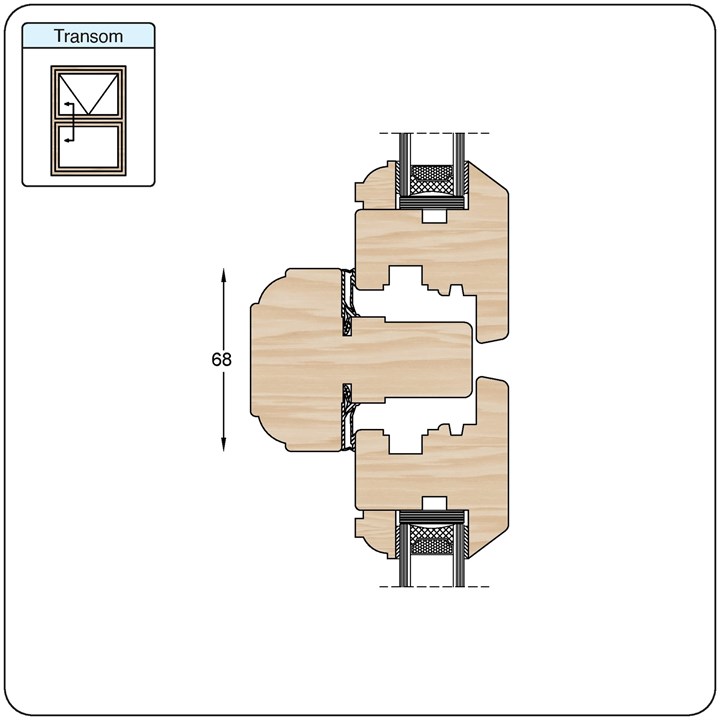 Stormproof_window_windowtooling