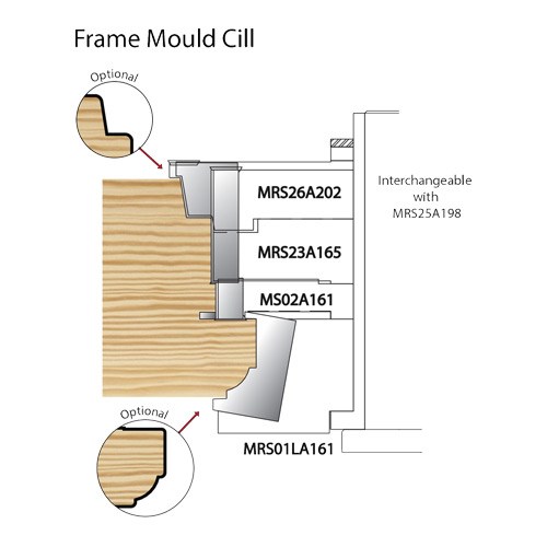 Whitehill HP Flush Frame Profile Mould Cill