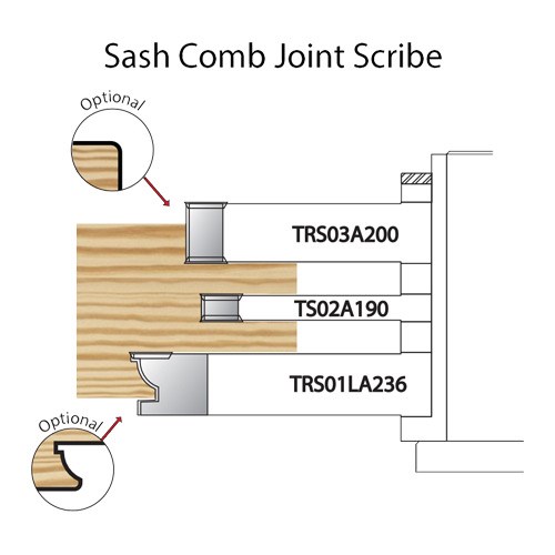 Whitehill Sash Comb Joint Slots