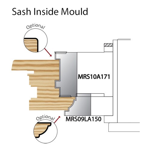 Whitehill HP Flush Sash Inside Mould