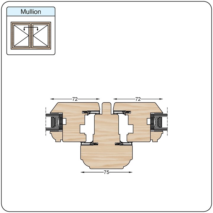 Hp_flush_windowtooling