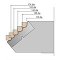 Multiple Radius Block ( Radius 2-6 ) Alternative Image
