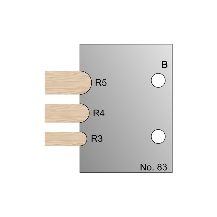 R5, R4 & R3 Nosing Profile Cutter in HSS - 83