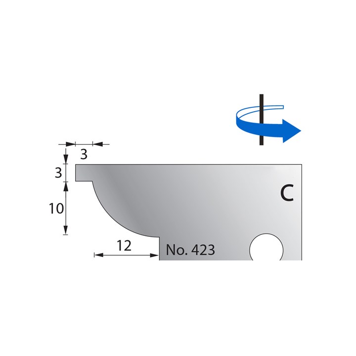 10 x 12mm w/ 3mm Quirk Scribe Cutter in HSS - 423