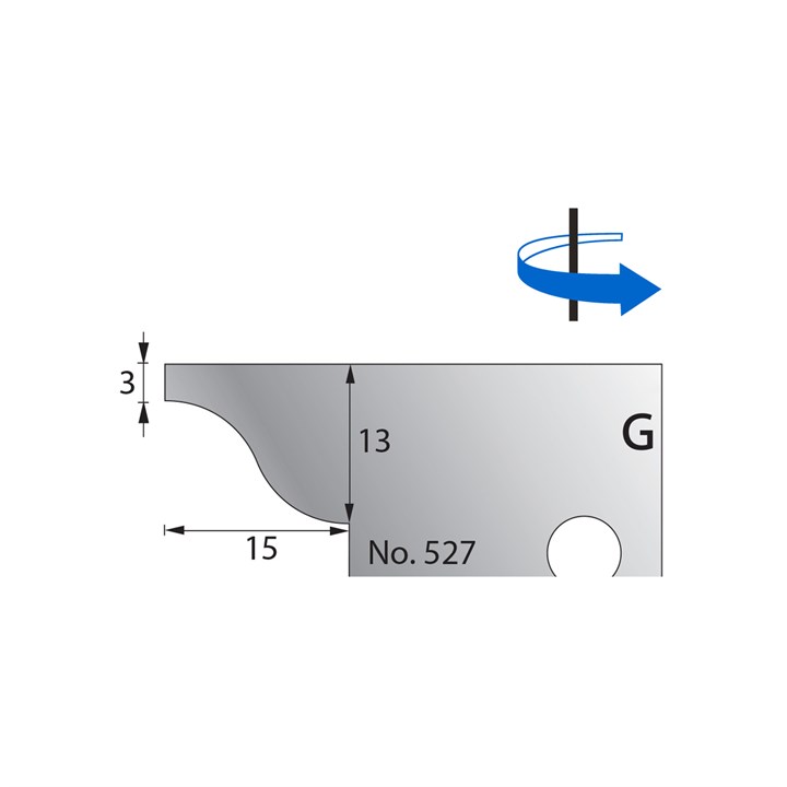 13 x 15mm w/ 3mm Quirk Scribe Cutter in HSS - 527