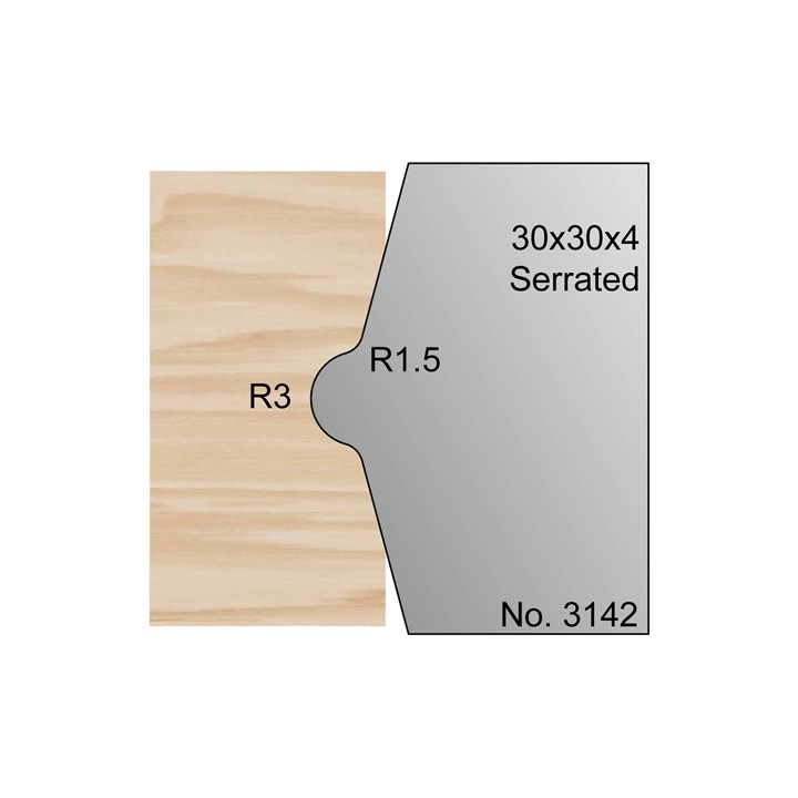 R3 & R1.5 Serrated Profile Cutter in HSS - 3142