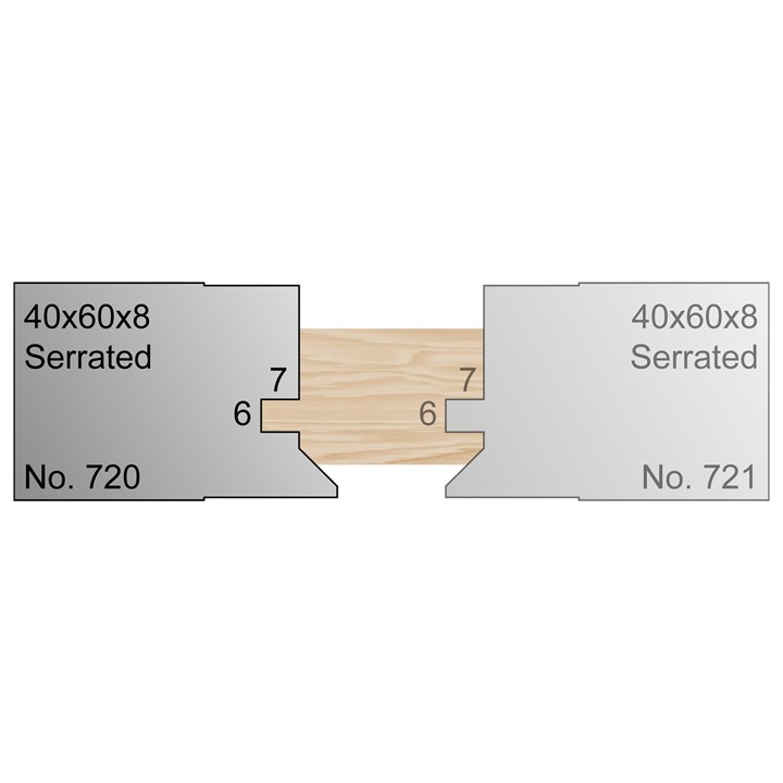 7 x 7mm Serrated Profile Cutter in HSS - 720
