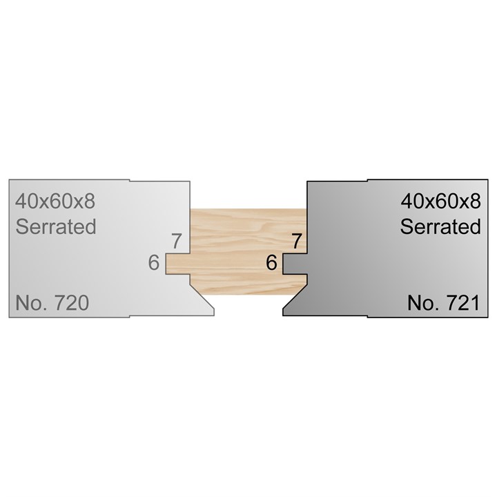 7 x 7mm Serrated Profile Cutter in HSS - 721