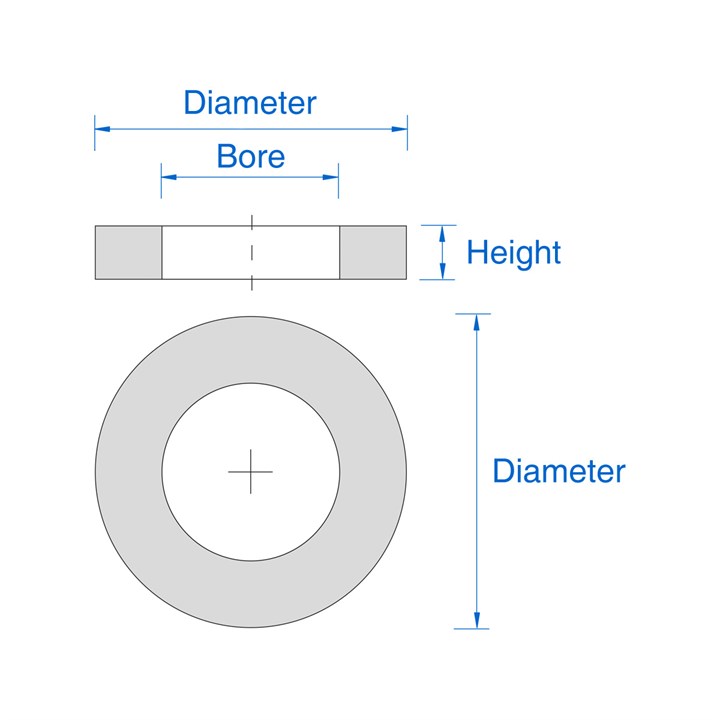 Keywayed Spacers / Shims