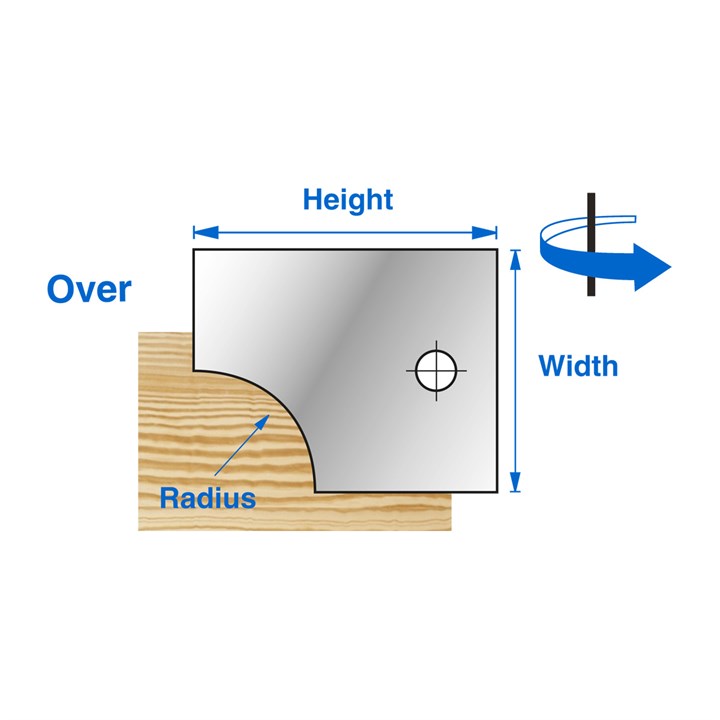 Tip 30756 - 10 mm Over