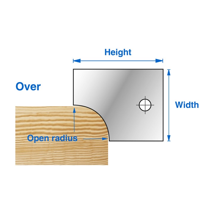 Tip 2785 - TC Cutter for 10mm Over